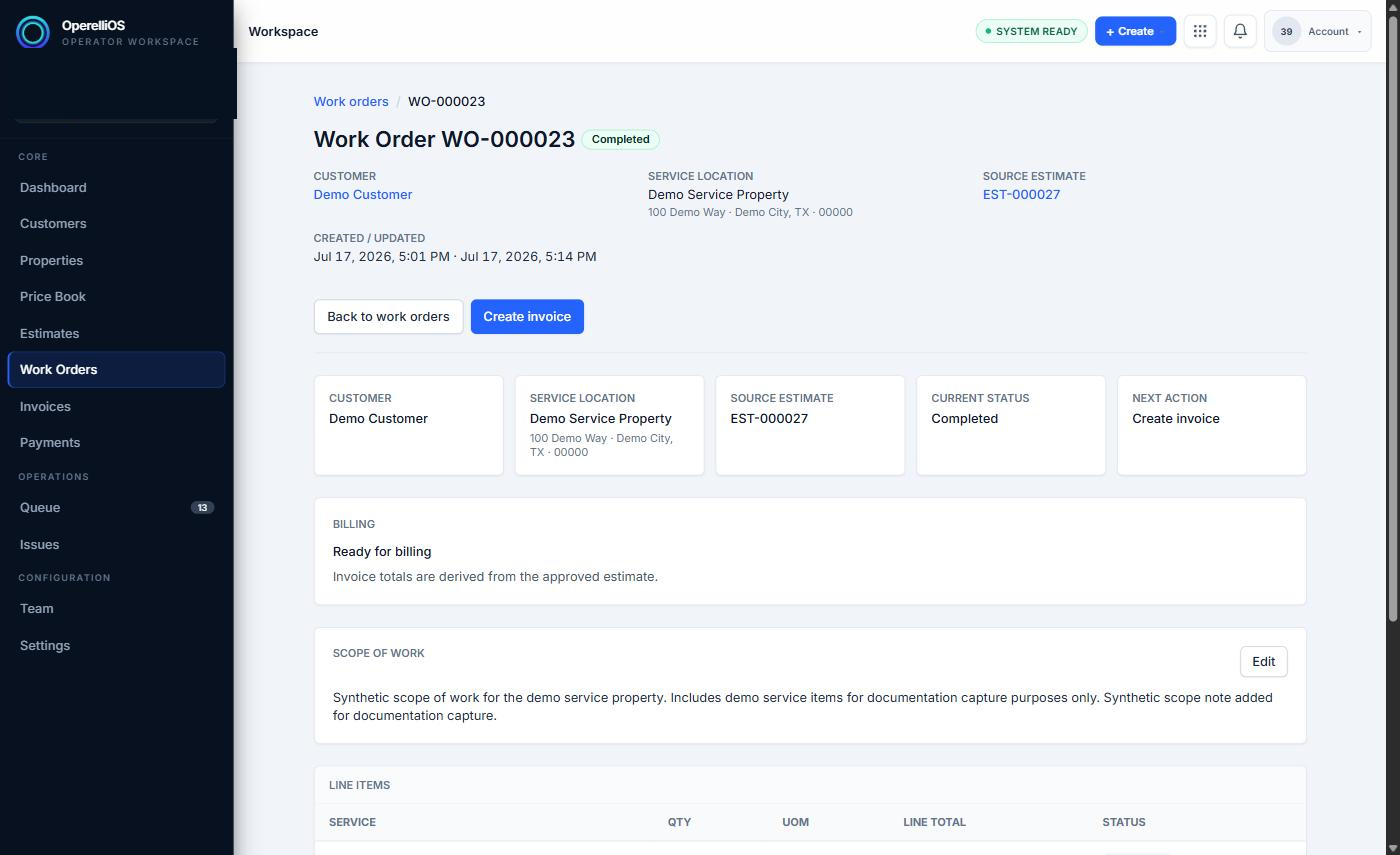 A completed synthetic Work Order showing the Create invoice action