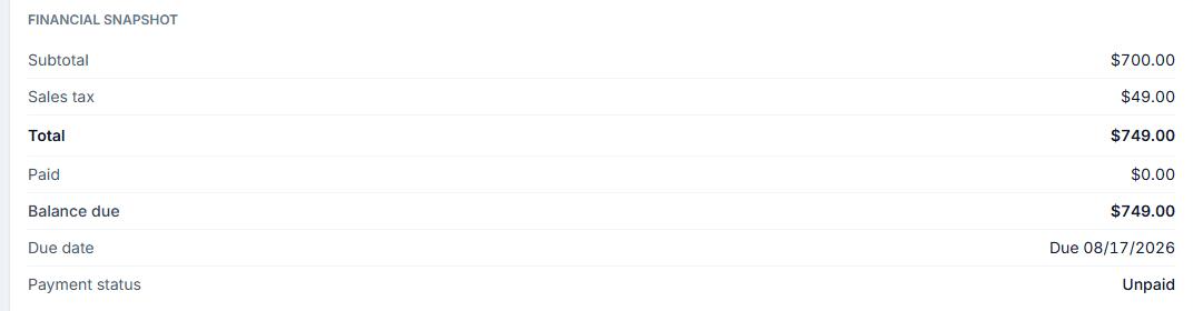 Financial snapshot on a synthetic Invoice showing subtotal, tax, total, paid, balance due, due date, and payment status